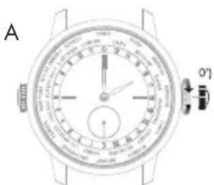 Girard-Perregaux Laureato 80189D11A43111A - Setting - 1