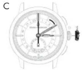 Girard-Perregaux Laureato 80189D11A43111A - Second fuseau horsaire (heure locale) - 1