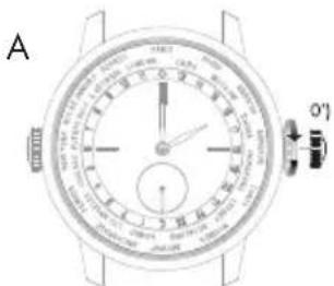 Girard-Perregaux Laureato 80189D11A43111A - Regolazione - 1