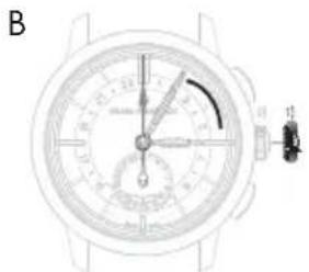 Girard-Perregaux Laureato 8018911431CB4A - Datumsfenster - 1