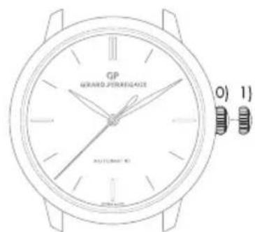 Girard-Perregaux Laureato 8018911431CB4A - Corona a tre posizioni - 1