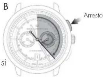 Girard-Perregaux Laureato 8018911431CB4A - Regolazione - 2