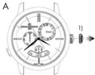 Girard-Perregaux Laureato 8018911431CB4A - Ore e minuti - 2