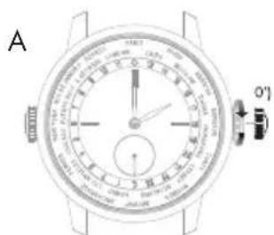 Girard-Perregaux Laureato 8018911431CB4A - Water-resistance test - 3