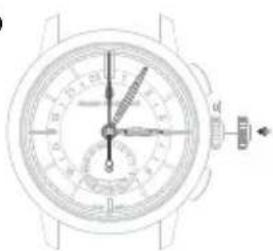 Girard-Perregaux Laureato 8018911431CB4A - レトログラード式表示 - 2