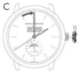 Girard-Perregaux Laureato 8018911431CB4A - 說明 - 1