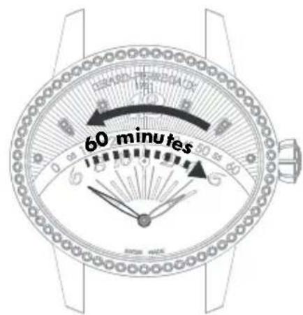 Girard-Perregaux Laureato 8018911431CB4A - Visualización retrógrada - 2
