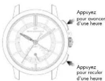 Girard-Perregaux 1966 49525D53A1A1BK6A - Second fuseau horsaire (heure locale) - 4