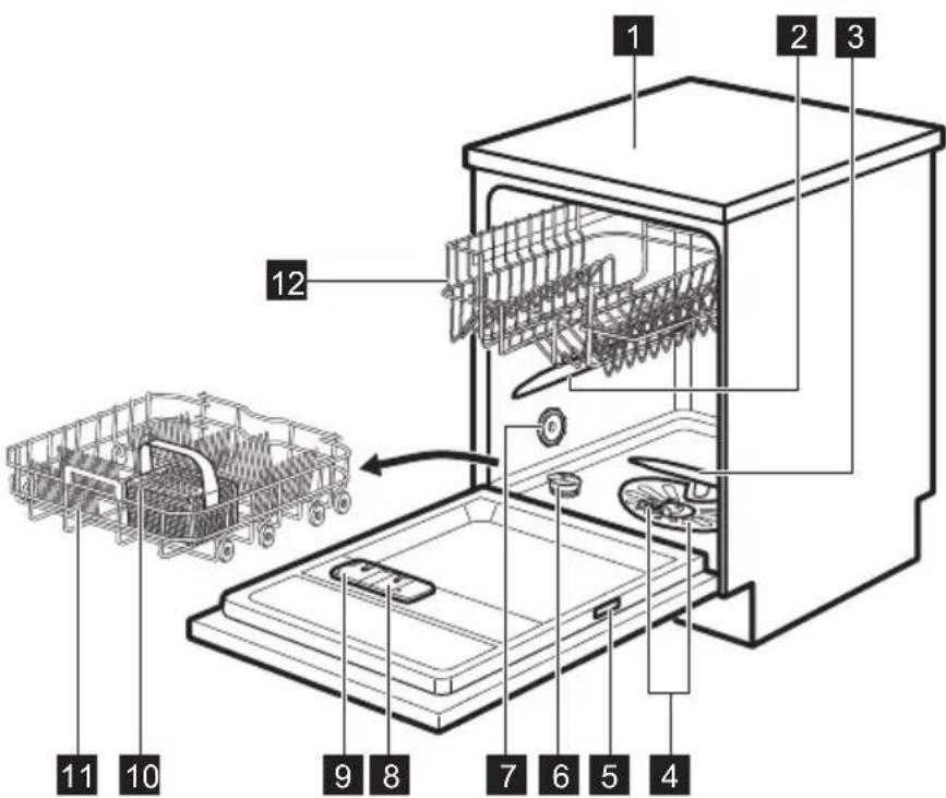 ELECTROLUX ESF5541LOX - TERMÉKLEÍRÁS - 1