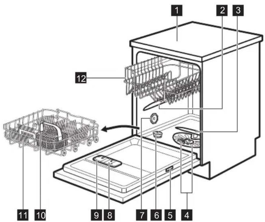 ELECTROLUX ESF5541LOX - Description de l'appareil - 1