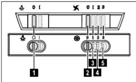 ELECTROLUX LFU215W - 5.COMANDOS - 1