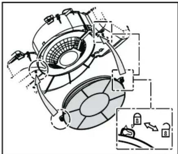 ELECTROLUX LFU215W - ΣYNTHPHΞH - 2