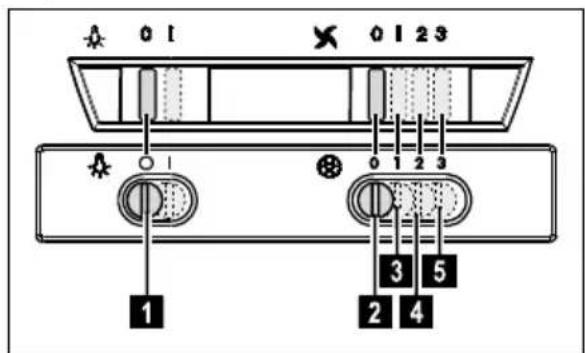 ELECTROLUX LFU215W - 5.COMMANDES - 1