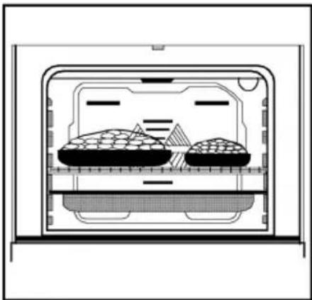 Finlux FBO.30N4 - Fonction Décongélation - 1