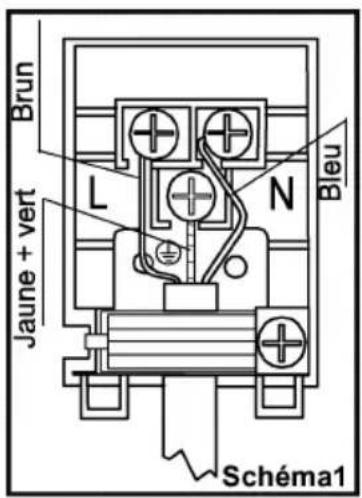 Finlux FBO.30N4 - Instructions de branchement: - 2