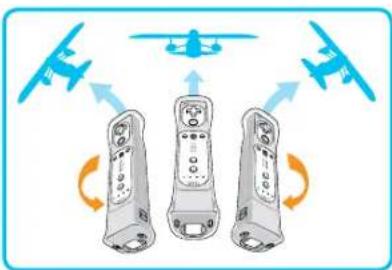 NINTENDO Wii Sports Resort (Wii) - Controles: - 3