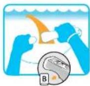 NINTENDO Wii Sports Resort (Wii) - Commandes : - 2