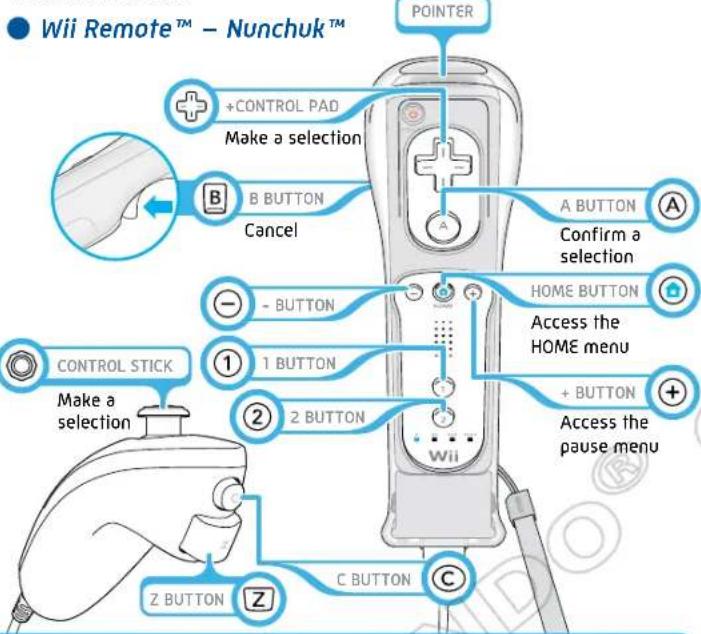 NINTENDO Wii Sports Resort (Wii) - Controls Starting the Game - 1