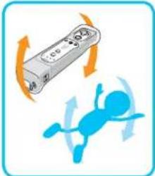 NINTENDO Wii Sports Resort (Wii) - Skydiving - 3