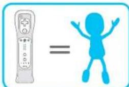 NINTENDO Wii Sports Resort (Wii) - Chute libre - 2