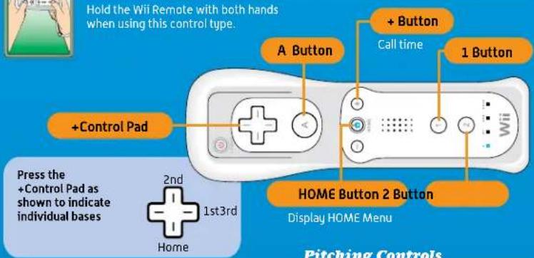 NINTENDO Mario Super Sluggers (Wii) - Holding the Wii Remote Sidewaysu - 1