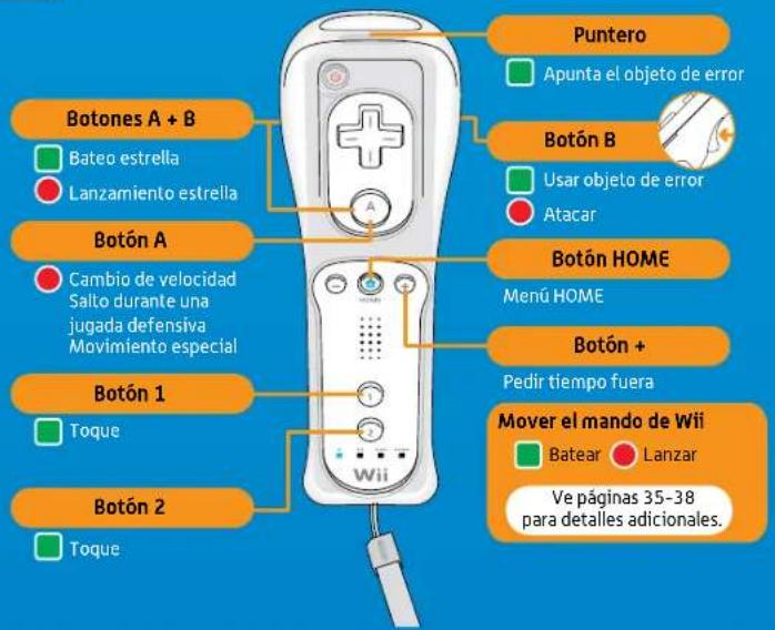 NINTENDO Mario Super Sluggers (Wii) - Types de talents spéciaux - 6