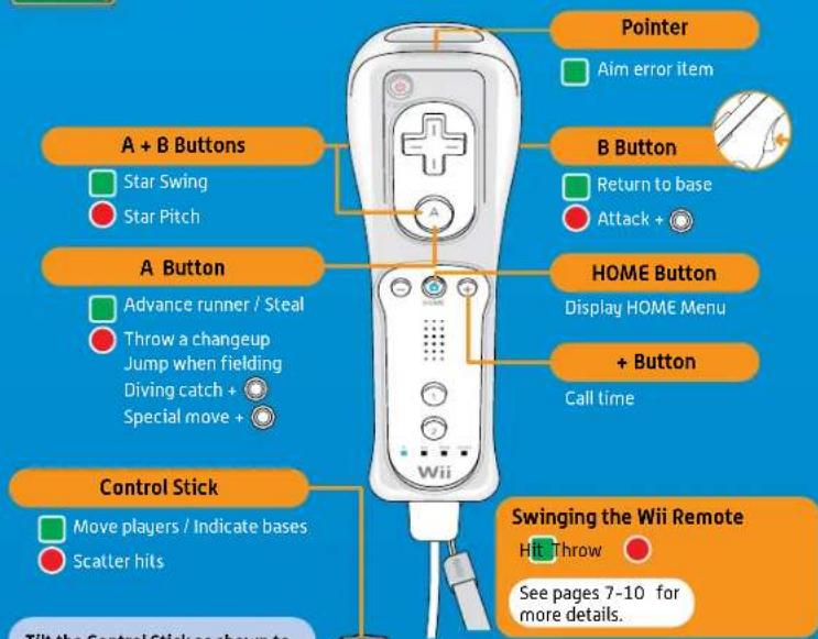 NINTENDO Mario Super Sluggers (Wii) - Using the Nunchak - 1