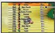 NINTENDO Mario Kart Wii (Wii) - Pantalla del Juego - 2