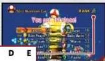 NINTENDO Mario Kart Wii (Wii) - Résultats - 2