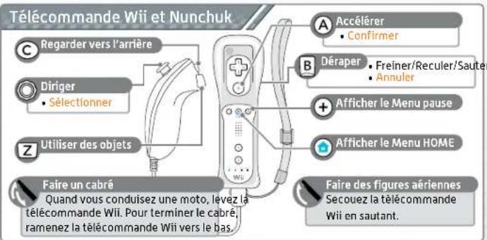 NINTENDO Mario Kart Wii (Wii) - Télécommande wii dans le wii wheel - 2