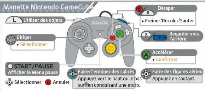 NINTENDO Mario Kart Wii (Wii) - Télécommande wii dans le wii wheel - 4