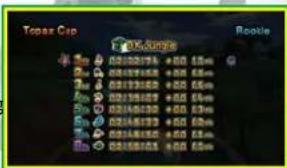 NINTENDO Donkey Kong Barrel Blast (Wii) - ESULTS SCREEN - 1