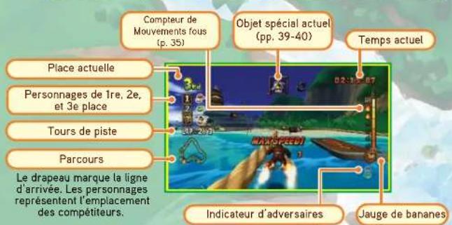 NINTENDO Donkey Kong Barrel Blast (Wii) - CRAN de JUKU - 1