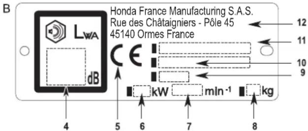 Honda Izy HRG415C3 - ETIQUETTES DE SECURITE - 3