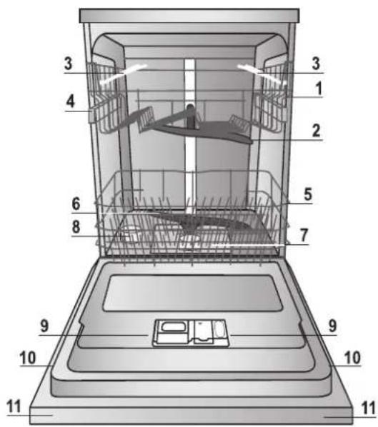 HOTPOINT-ARISTON LTF 11M126 EU - Descrizione dell'apparecchio - 1