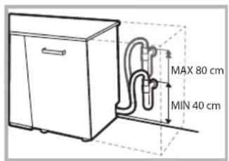 HOTPOINT-ARISTON LTF 11M126 EU - Raccordement du tuyau d'évacuation de l'eau - 2
