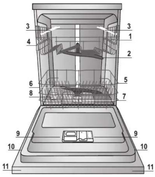 HOTPOINT-ARISTON LTF 11M126 EU - Réglages de l'adoucisseur d'eau - 2