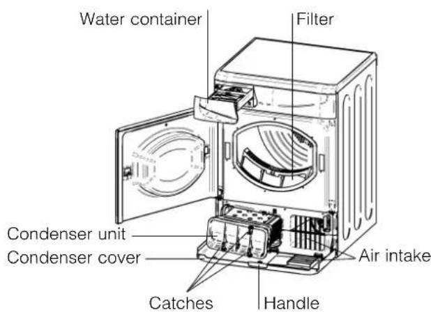 HOTPOINT-ARISTON TCD 751 HA - Check the drum after each cycle - 1