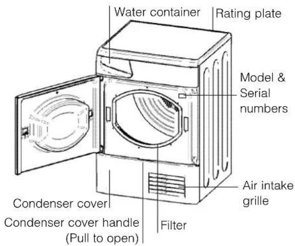 HOTPOINT-ARISTON TCD 751 HA - To open the door The features - 2