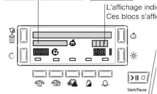 HOTPOINT-ARISTON TCD 751 HA - Niveau de séchage - 1
