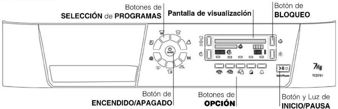 HOTPOINT-ARISTON TCD 751 HA - Antes de empezar a utiliser la secadora - 3