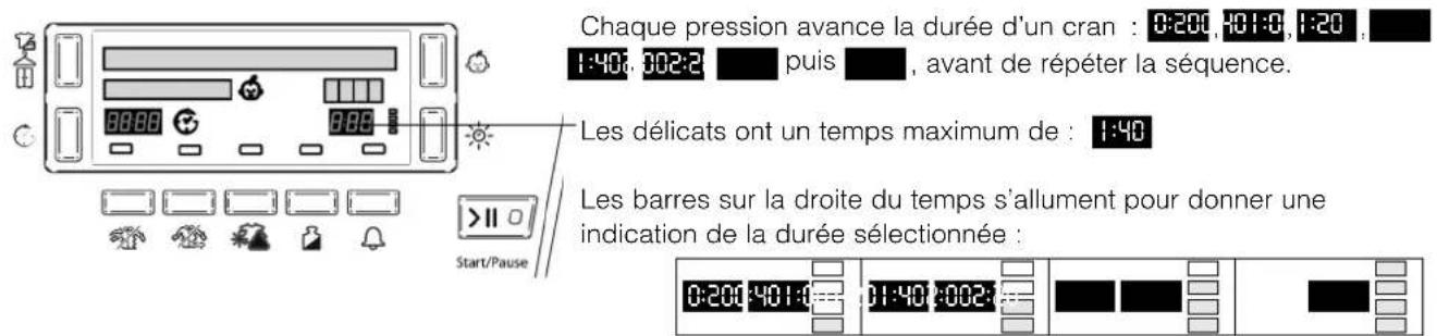 HOTPOINT-ARISTON TCD 751 HA - Sechage minute - 1