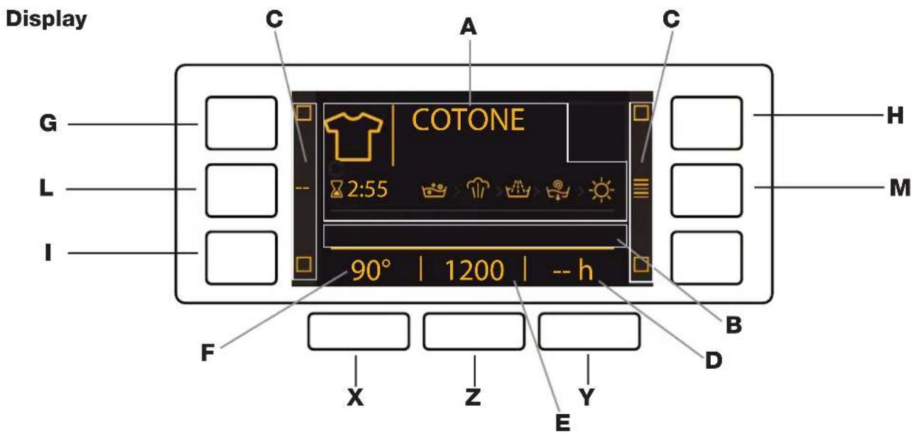 HOTPOINT-ARISTON RDPD 107617 JKD EU - Standby mode - 1