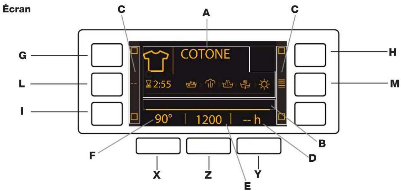 HOTPOINT-ARISTON RDPD 107617 JKD EU - Stand-by - 1