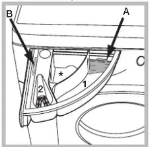 HOTPOINT-ARISTON RDPD 107617 JKD EU - Tiroir à produits lessiviels - 1