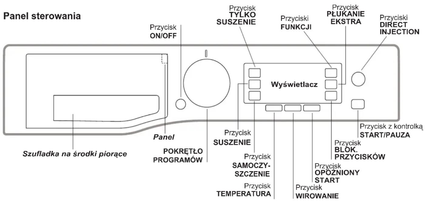 HOTPOINT-ARISTON RDPD 107617 JKD EU - Ręczne otwieranie okrąglych drzewiczek - 6