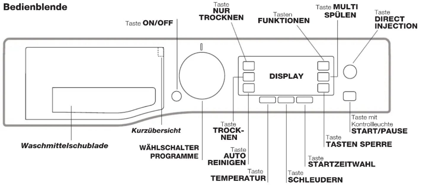 HOTPOINT-ARISTON RDPD 107617 JKD EU - Waschtrockneren - 1