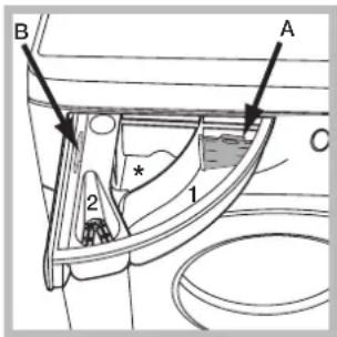 HOTPOINT-ARISTON RDPD 107617 JKD EU - Waschmittelschublade - 1