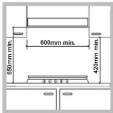 HOTPOINT-ARISTON PKL 641 D2IXHA - Встроенный монтаж - 1