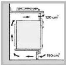 HOTPOINT-ARISTON PKL 641 D2IXHA - Aération - 3